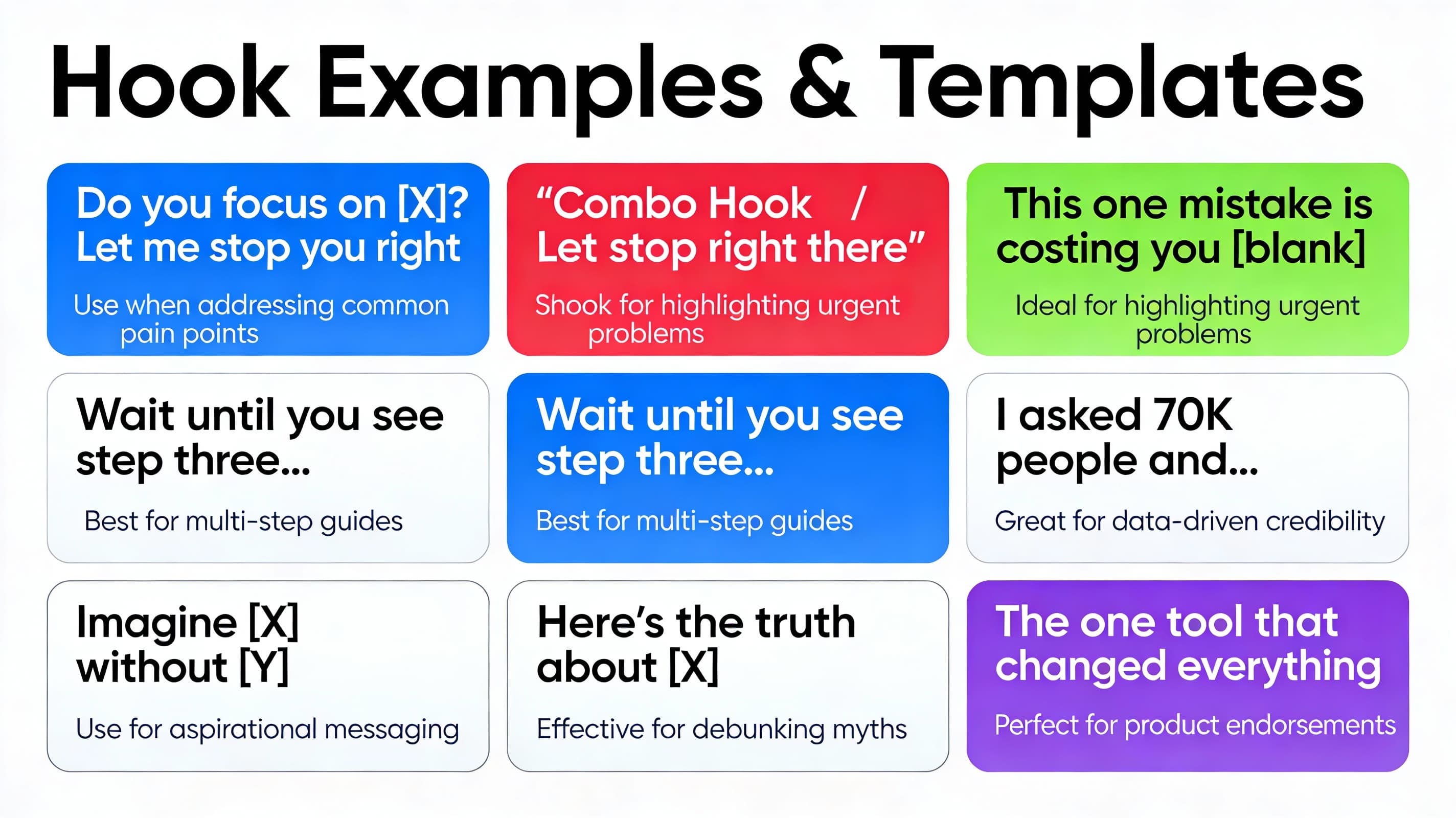 10 proven hook templates that work in 2026