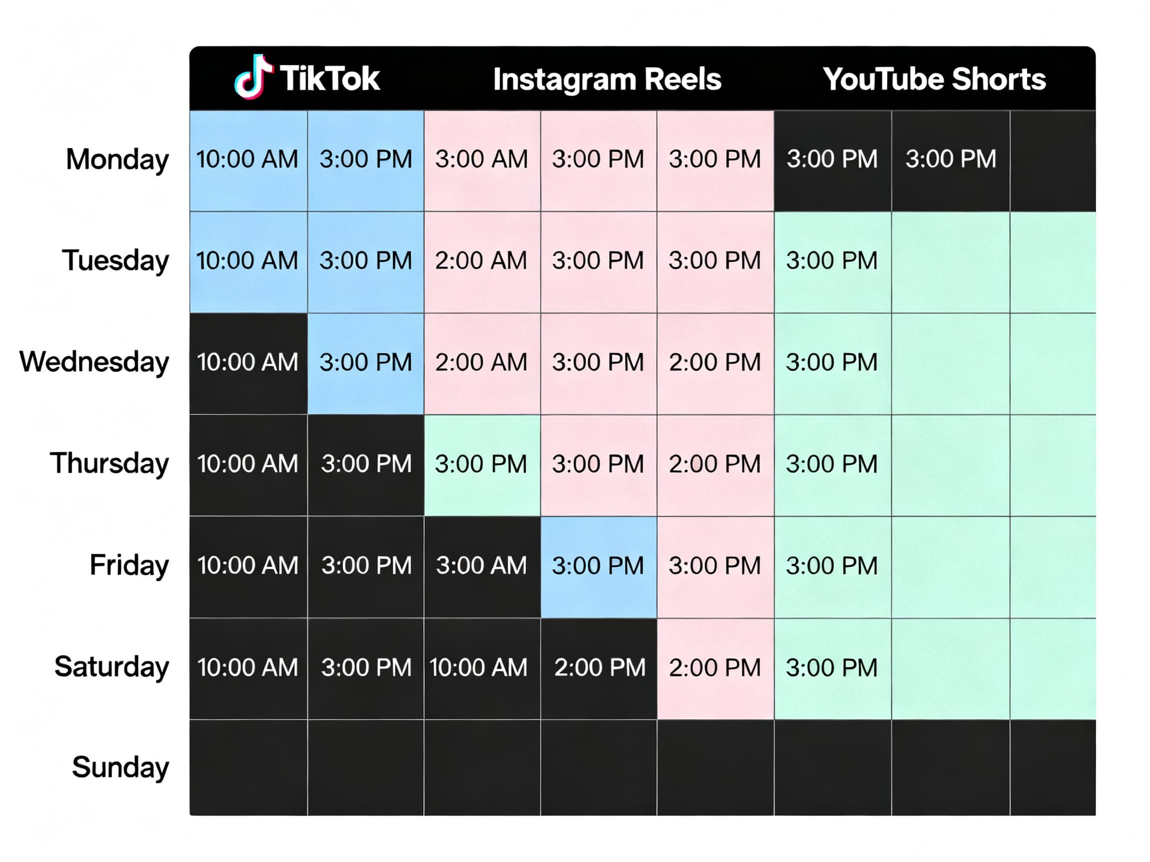 Distribution calendar planning for shorts across platforms