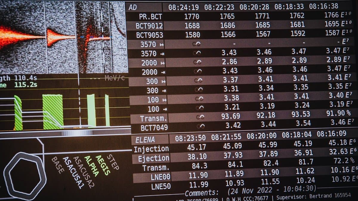 Tableau de bord convivial d'AIVeed optimisé pour créer des YouTube Shorts et des vidéos verticales TikTok — Photo de Antonio Vivace sur Unsplash