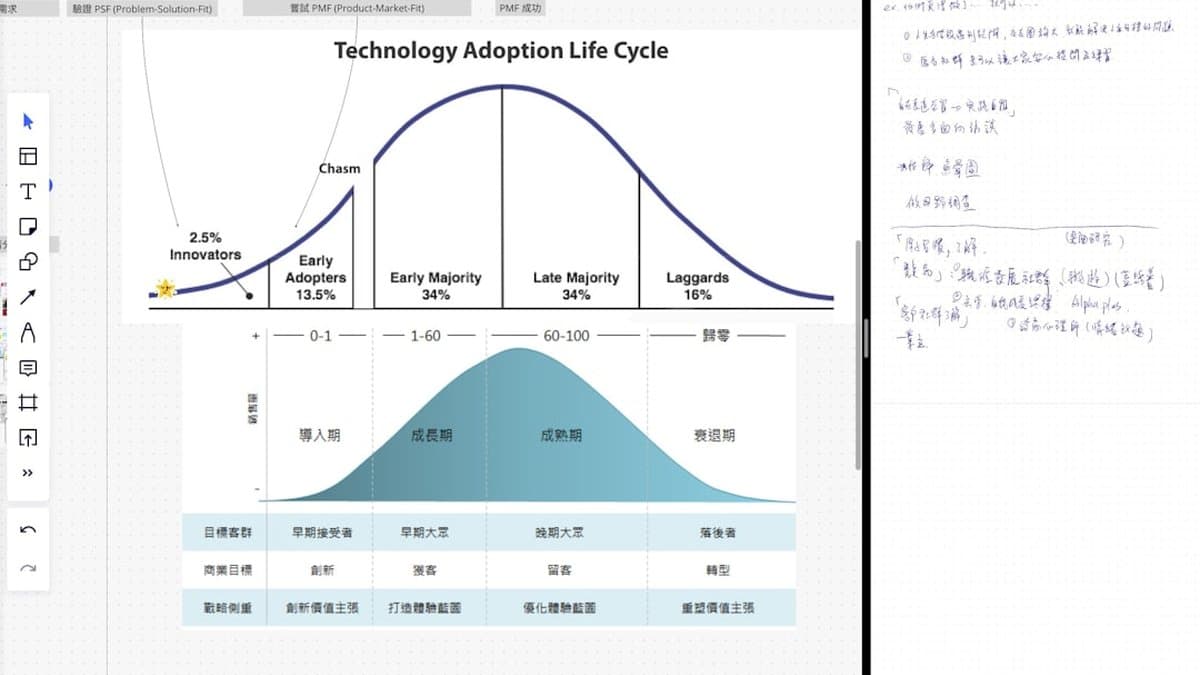 Side-by-side comparison of native scheduling interfaces from TikTok, Instagram, YouTube Shorts, and Facebook showing different features — Photo by kenny cheng on Unsplash
