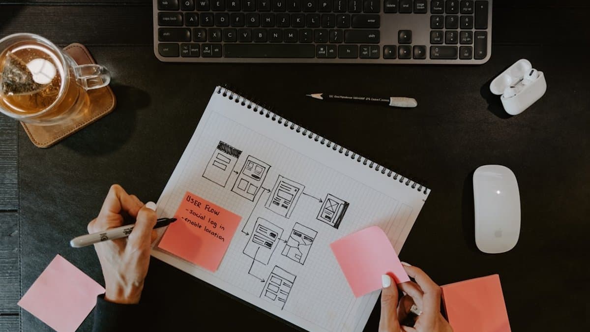 Estratega de contenido planificando distribución de video corto en múltiples plataformas, incluyendo oportunidades emergentes de video espacial — Foto de Kelly Sikkema en Unsplash