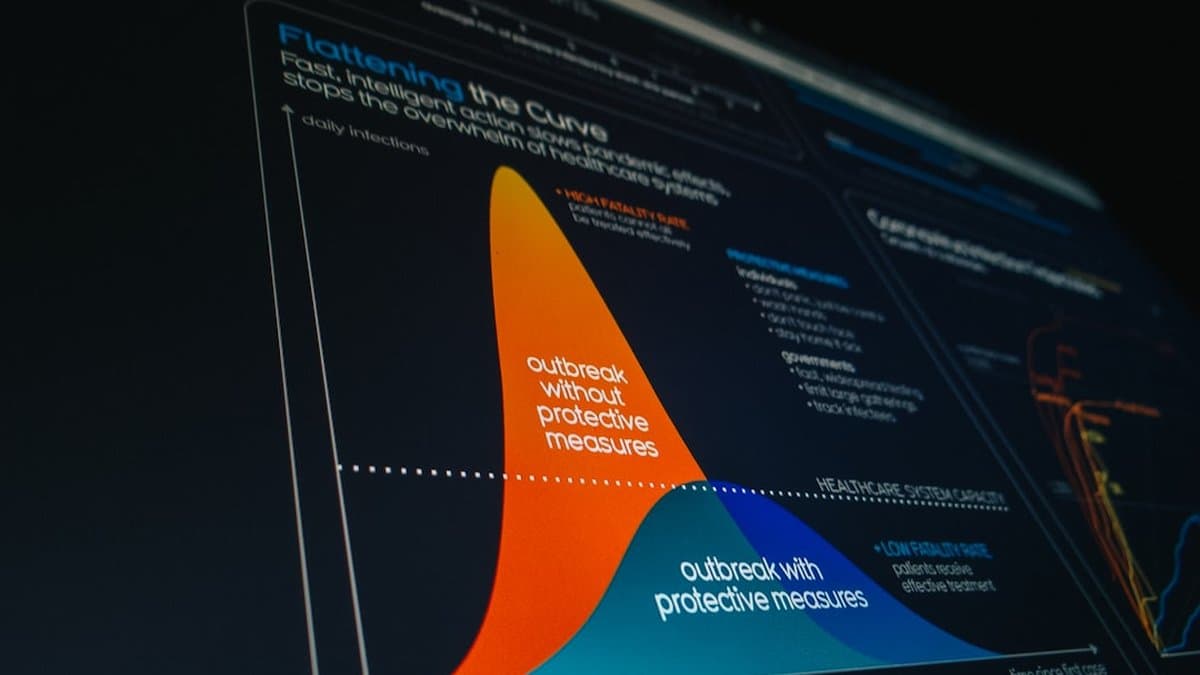 Gráfico del ciclo de adopción tecnológica mostrando la fase de adoptadores tempranos para video espacial y oportunidades de creación de contenido inmersivo en Vision Pro — Foto de Sharad Bhat en Unsplash