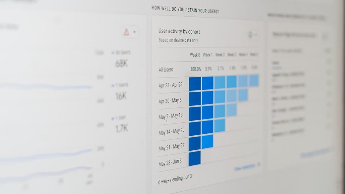 Pricing comparison chart for different AI video clipping tools showing features, cost, and time-savings ROI metrics — Photo by 1981 Digital on Unsplash